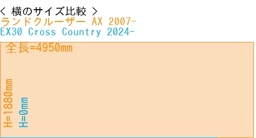 #ランドクルーザー AX 2007- + EX30 Cross Country 2024-